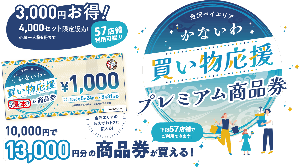［金沢ベイエリア］かないわ買い物応援プレミアム商品券｜10,000円で13,000円分の商品券が買える！